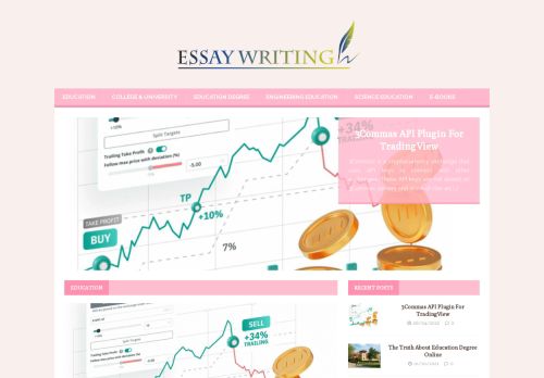 Essay Writing | Education That Inspires