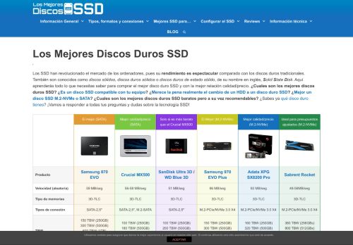 Los Mejores Discos SSD - Expertos en discos duros SSD