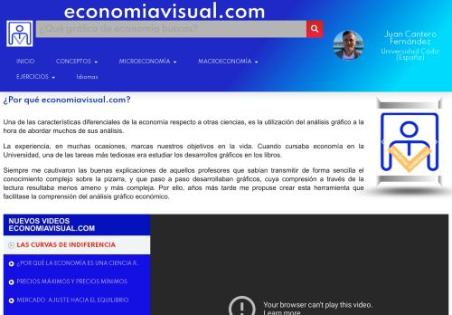 INICIO – www.economiavisual.com