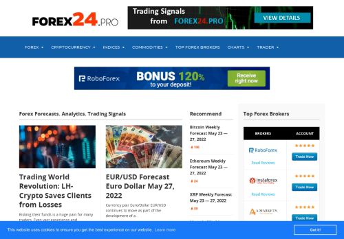 FOREX24.PRO - Forecasts. Forex Analytics. Trading Signals