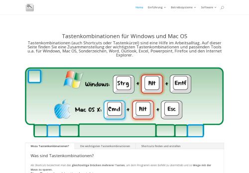 Tastenkombinationen für Windows und Mac, Shortcuts und Tastenkürzel