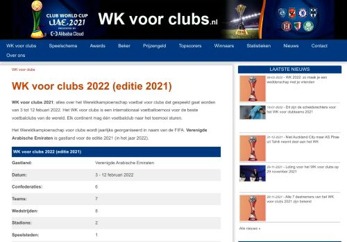 WK voor clubs 2022 in de VAE (editie 2021) - Wereldkampioenschap voetbal voor clubs