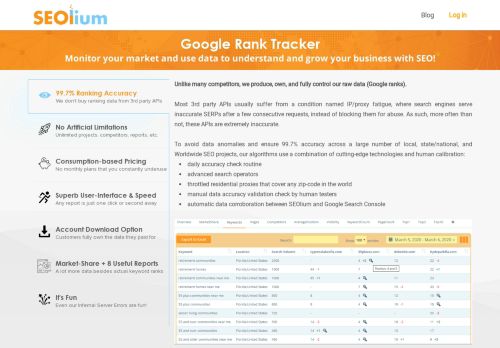 Professional Google Rank Tracker - SEOlium