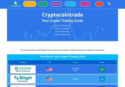Crypto Trading Guide - Learn Crypto Basics - Cryptocointrade