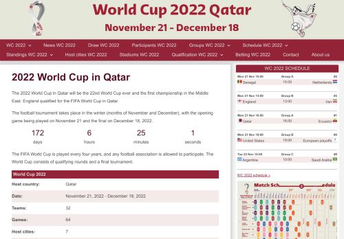 World Cup 2022 Qatar - Everything about the World Cup 2022 football in Qatar
