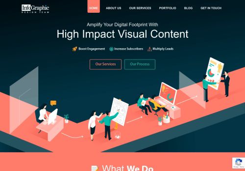 InfoGraphic Design – Visual Storytelling - Content Marketing
