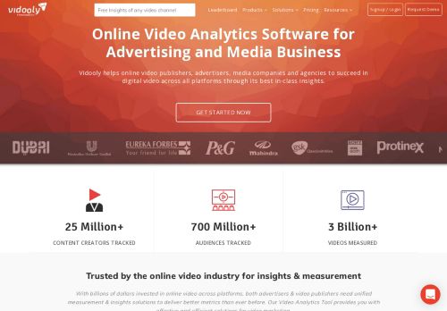 Online Video Analytics & Marketing Software | Vidooly
