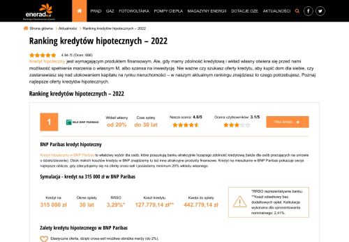 AfterMarket.pl :: domena hipoteki.net