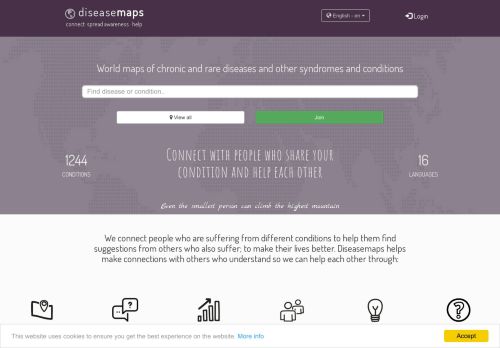 Diseasemaps - World Maps of Chronic and Rare Diseases