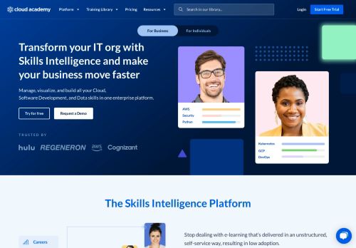 Cloud Academy - The Skills Intelligence Platform