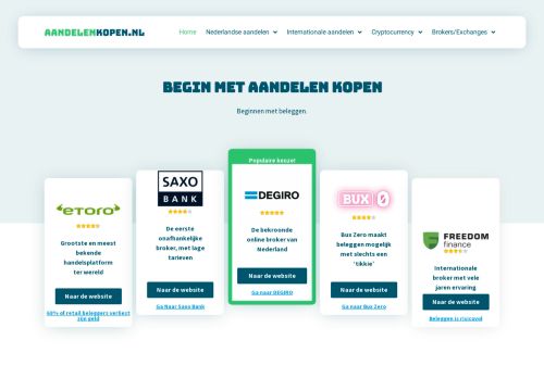 Aandelen kopen? Tips & Nieuws over 1.000+ aandelen | Aandelenkopen.nl