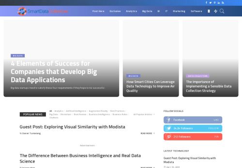 SmartData Collective - News on Big Data, Analytics, AI and The Cloud
