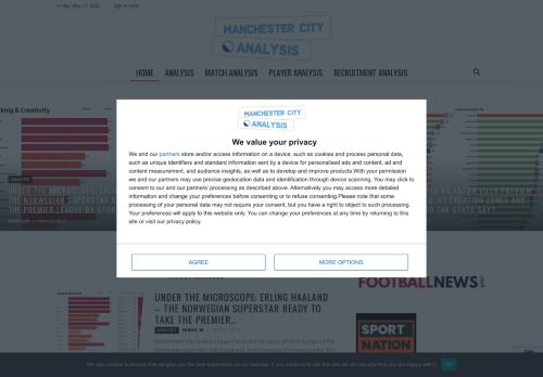 Latest Football News & Updates - Manchester City Analysis
