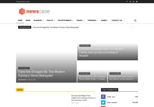 Trust worthy source for multi-culture latest celebrities news, | newscase
