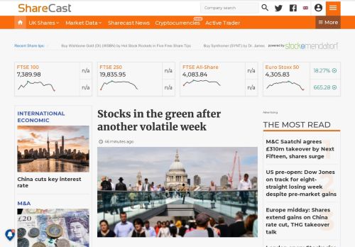 Share Prices, trading charts & news alerts  - Sharecast.com