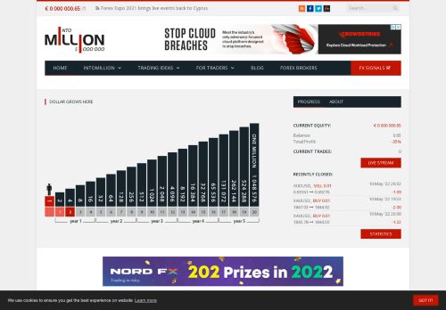 Live Forex show by Intomillion | Turn 1 Dollar into 1 Million