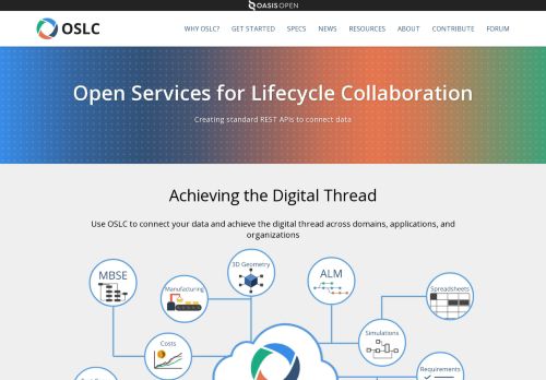 Open Services for Lifecycle Collaboration | OSLC
