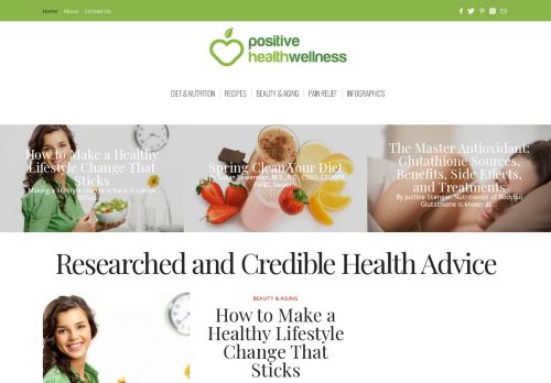 Positive Health Wellness