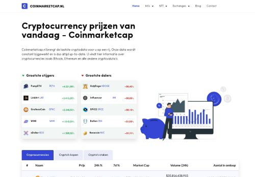 Coinmarketcap.nl - Cryptocurrency prijzen iedere seconde geupdate.